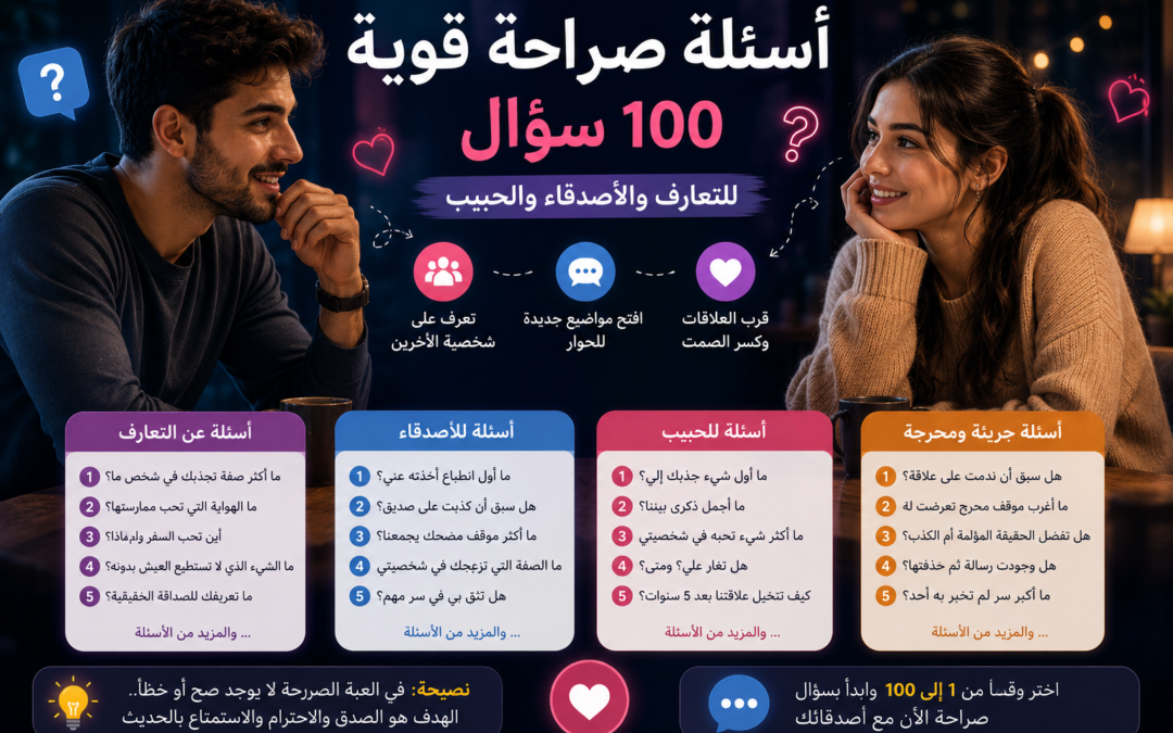 أسئلة صراحة قوية: 100 سؤال جريء وممتع