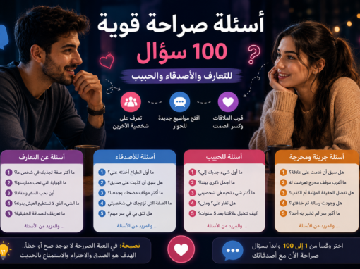 أسئلة صراحة قوية: 100 سؤال جريء وممتع