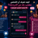 كيف تعرف أن الشخص معجب بك من الدردشة؟ 15 علامة تكشف اهتمامه